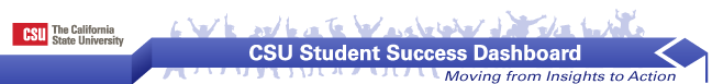 CSU Student Success Dashboard